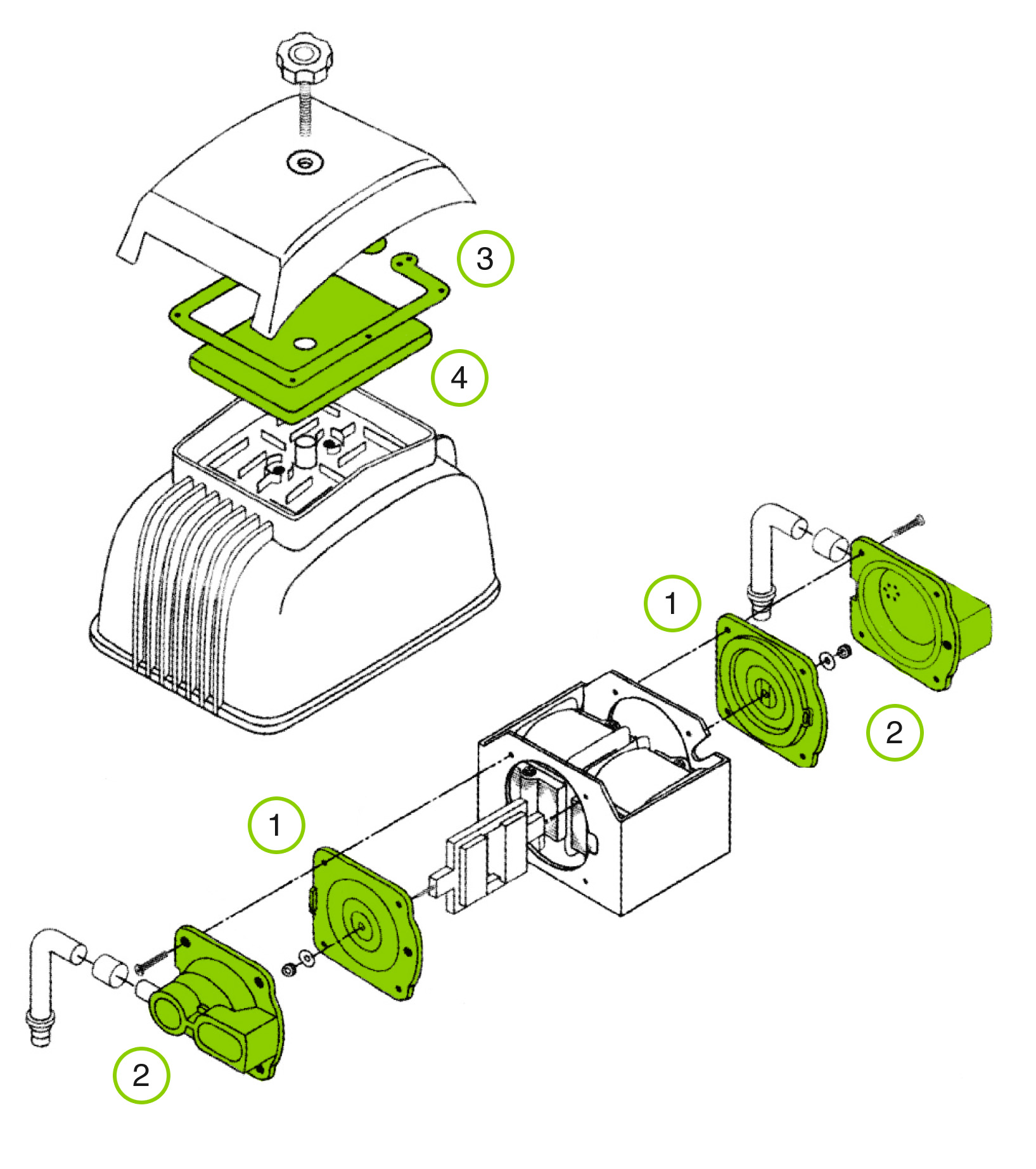 Servisní kit